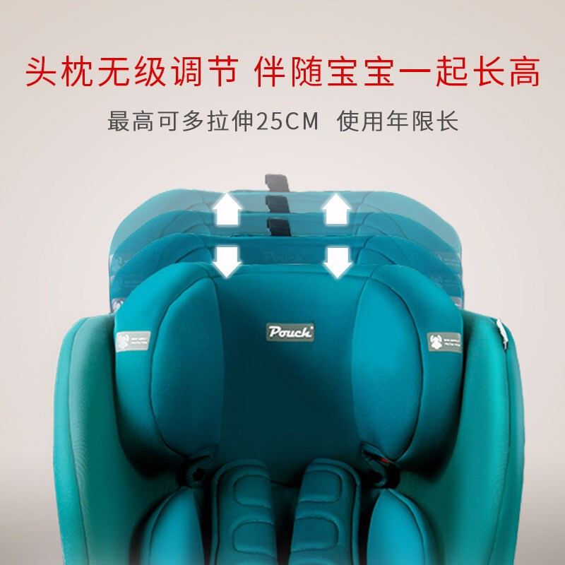 Pouch帛琦 欧标认证KS02二代儿童安全座椅ISOFIX接口靠背五档调节9M-12岁车载宝宝汽车坐椅9KG-36KG