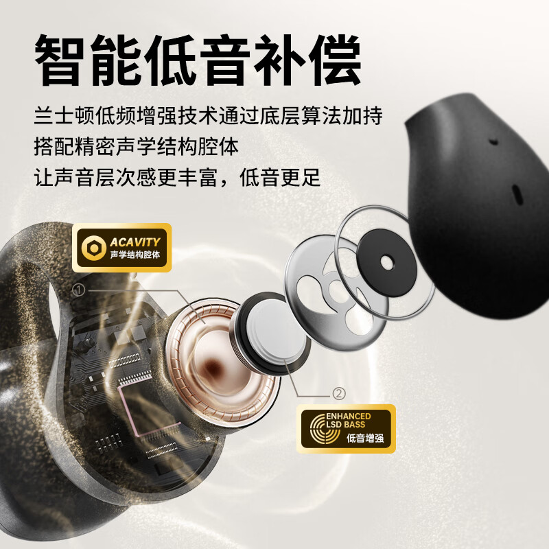 兰士顿时尚耳夹式蓝牙耳机ClipBuds R2 MAX(TS03 PRO Max)TS09高清大图
