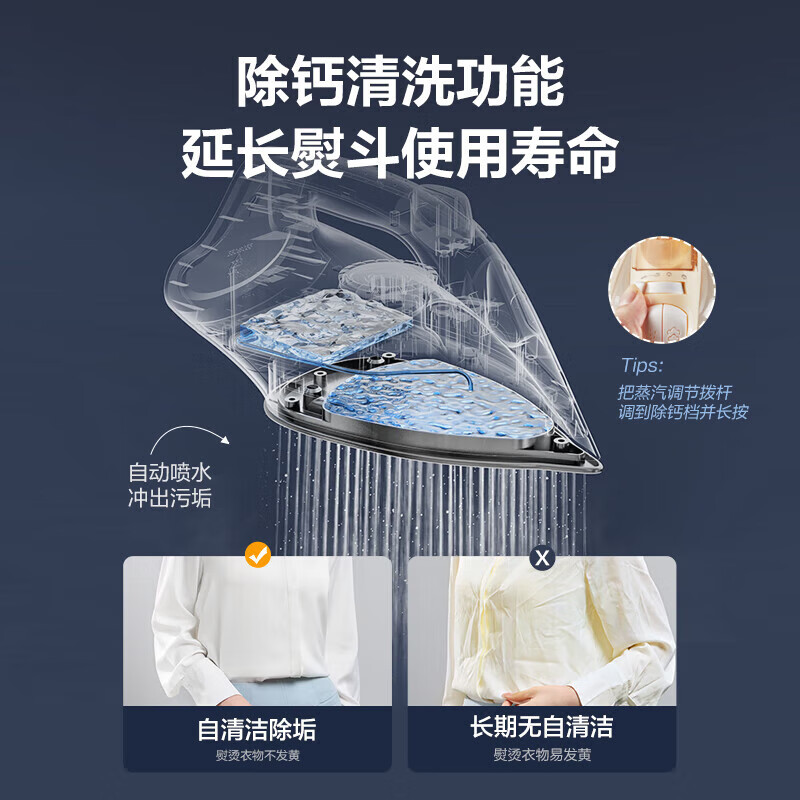 苏泊尔(SUPOR)电熨斗家用手持蒸汽熨斗可垂直熨烫服装店烫衣服2000W匀热底板小型熨烫机 ESP-307B高清大图