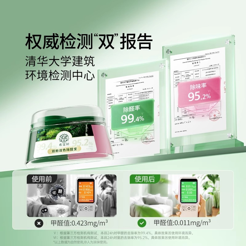 full of hope希望树双舱双效除醛宝除甲醛神器新房急入住400g*3罐高清大图