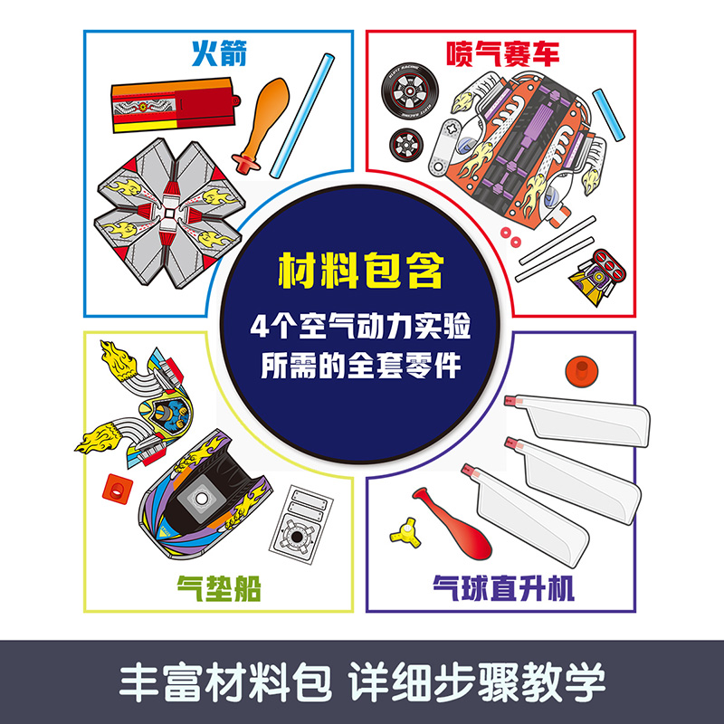[正版]Klutz-神奇空气动力实验6-8-10岁儿童酷乐兹系列高清大图