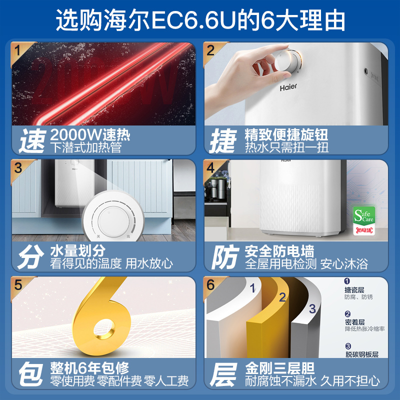 Haier/海尔6.6升家用小厨宝EC6.6U 2000W速热 安全防电墙 高温大水量 便捷旋钮调温 金刚三层胆时尚外观