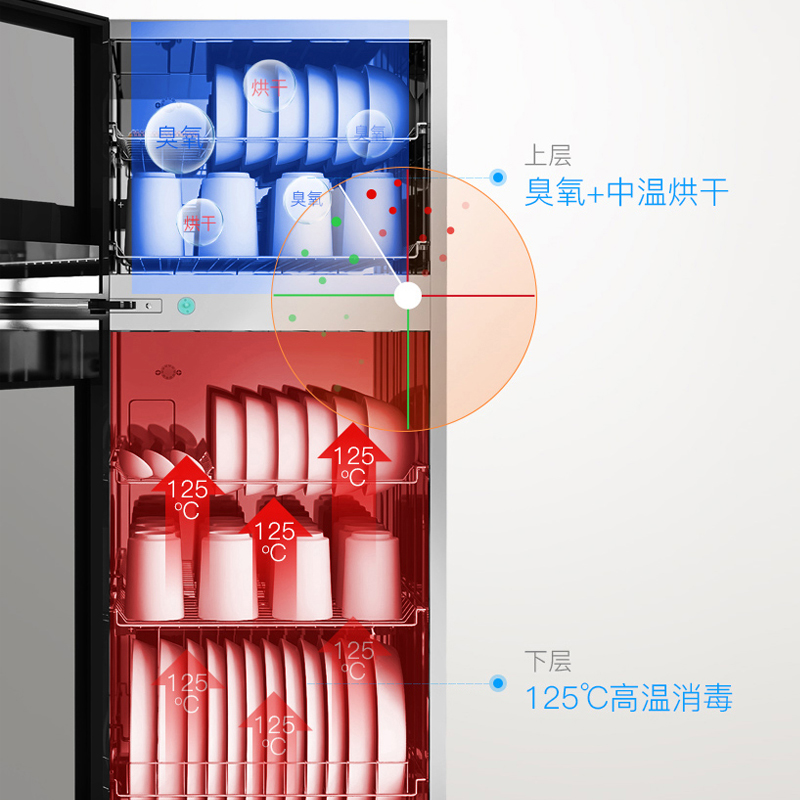 康宝(Canbo)ZTP350N-1/XDZ239-N1消毒柜 家用立式柜式商用大型餐具厨房碗筷碗柜高清大图