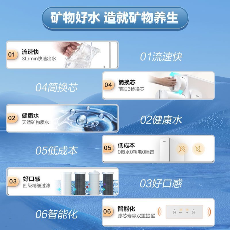 海尔(Haier)净水器矿物质水 零用电零废水零噪音 3L/min大流速 自主抽拉式换芯 小尺寸安装 超滤机HUF3D