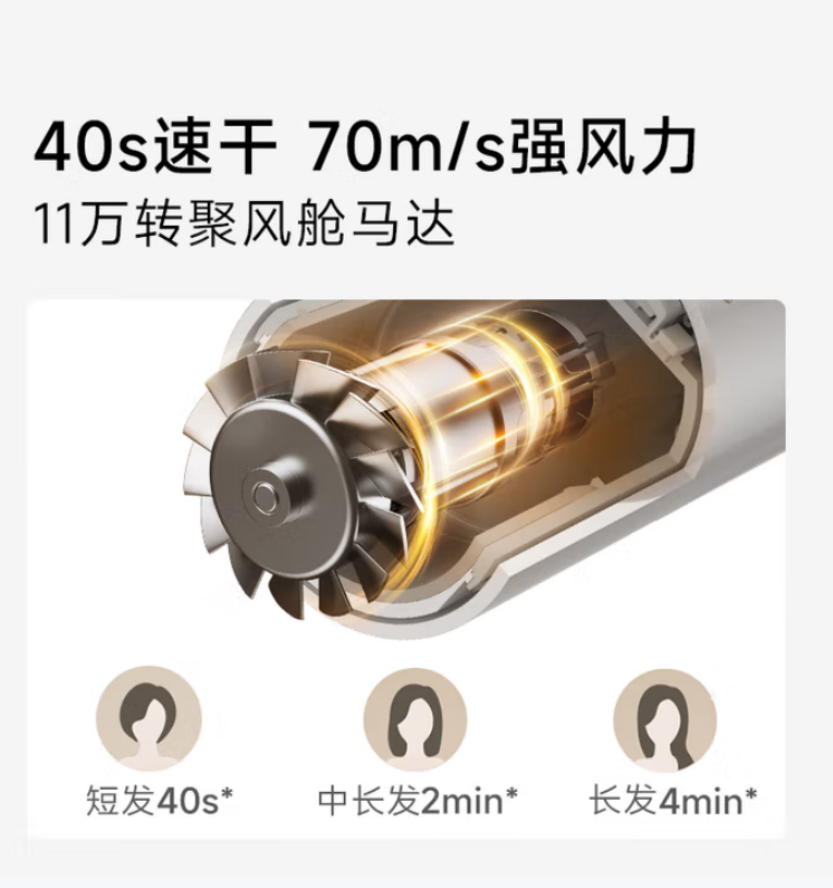 追觅mova 韶光G20Pro高速吹风机家用大功率负离子 香槟金AHD7高清大图