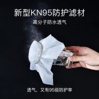 维康WECAN 防尘透气KN95口罩KN90口罩 男女防粉尘保暖舒适棉布成人黑色N95口罩