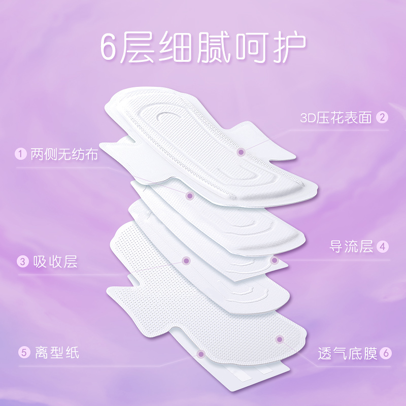 诺斯琳卫生巾 日用 量大绵柔亲肤舒适 强吸水 240mm*8片 姨妈巾