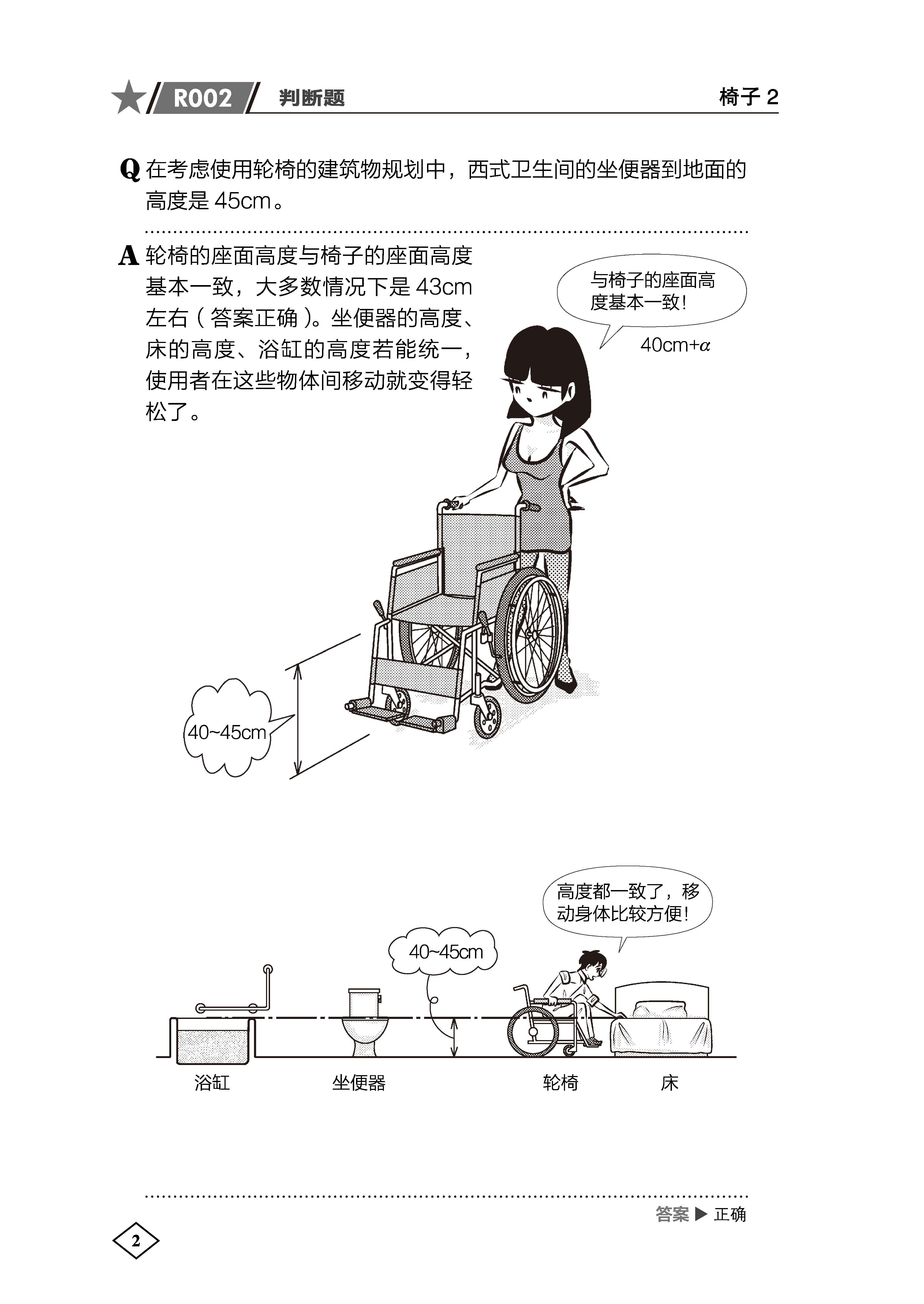[正版]图解建筑设计入门 建筑设计知识点由浅入深 由理论到实践 建筑设计基本知识 零基础学建筑 建筑学 土木工程相关专业高清大图