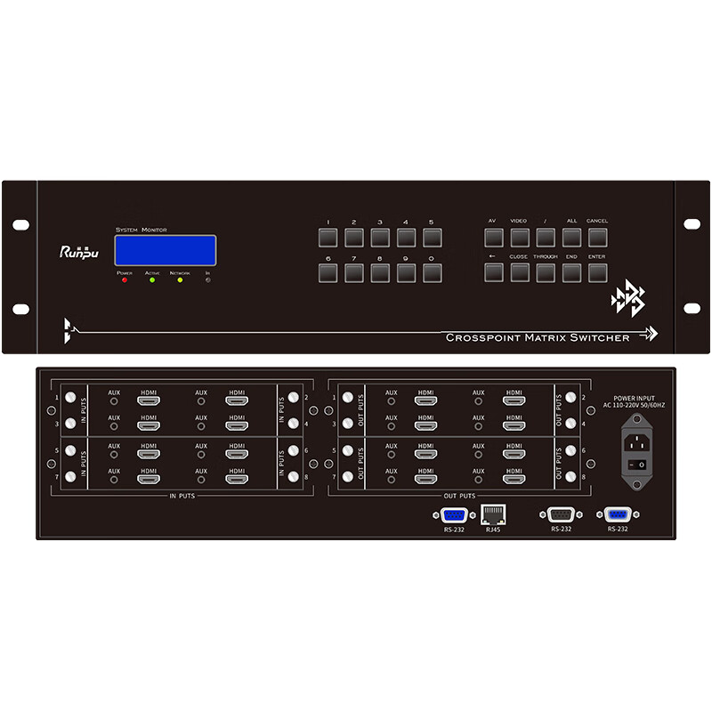 润普Runpu 国产化音视频会议系统8进8出高清混合矩阵 支持麒麟系统(接口可按需定制)RP-JZ-HJ0808G高清大图