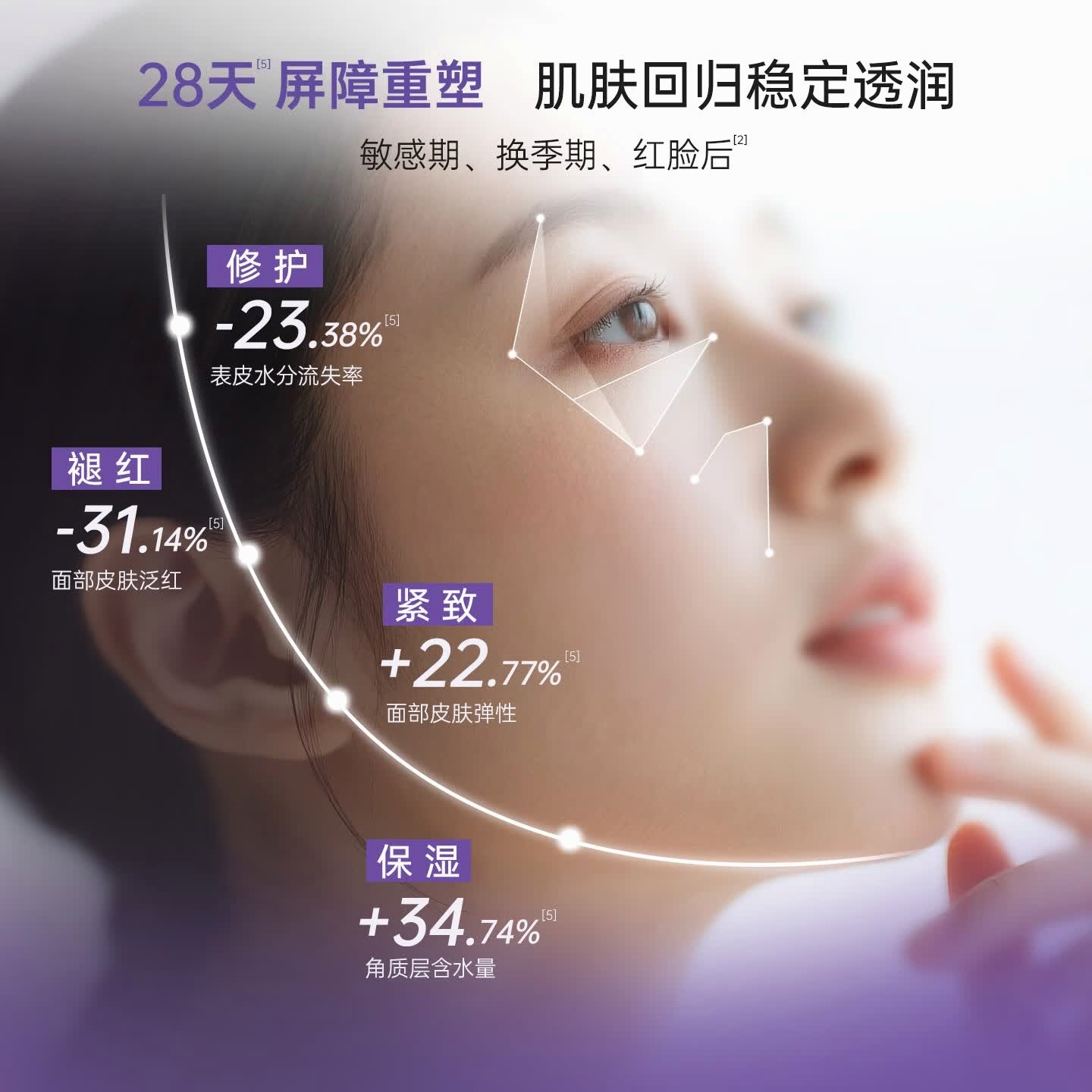植物医生青刺果水 乳护肤品套装礼盒紧致舒缓修护补水保湿 两件套:精华水+精华乳高清大图