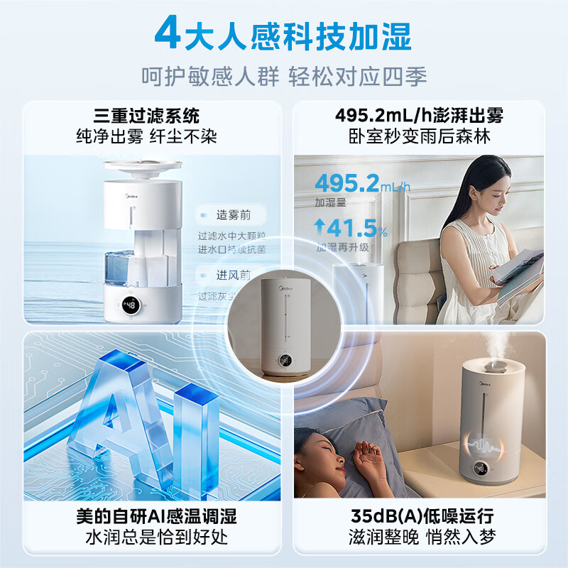 美的加湿器 S-UV98K智能抑菌净化超声波加湿器4.5L水箱超声波上加水4档30㎡适用面积一体式水箱高清大图