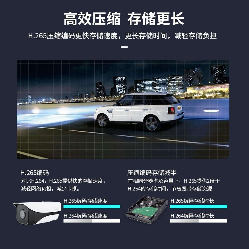 大华DH-IPC-HFW1230M-A-I1单灯摄像头200万网络高清枪式自带音频红外夜视室外防水3.6mm焦距