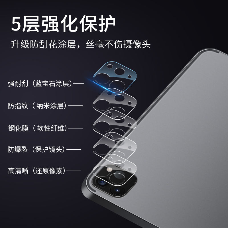 2020新款ipadpro镜头膜ipadpro11寸平板12.9寸钢化膜iphone11pro后摄像头保护圈11prom