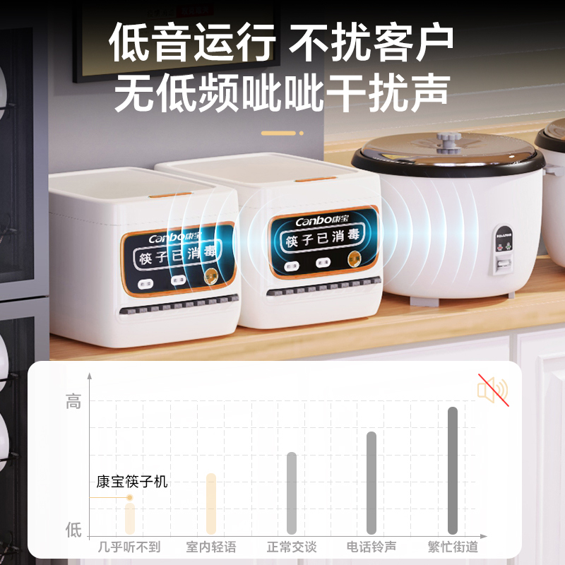康宝(Canbo)全自动感应筷子消毒机餐馆商用智能自动出筷子机器消毒烘干一体机XDZ8-KZ3