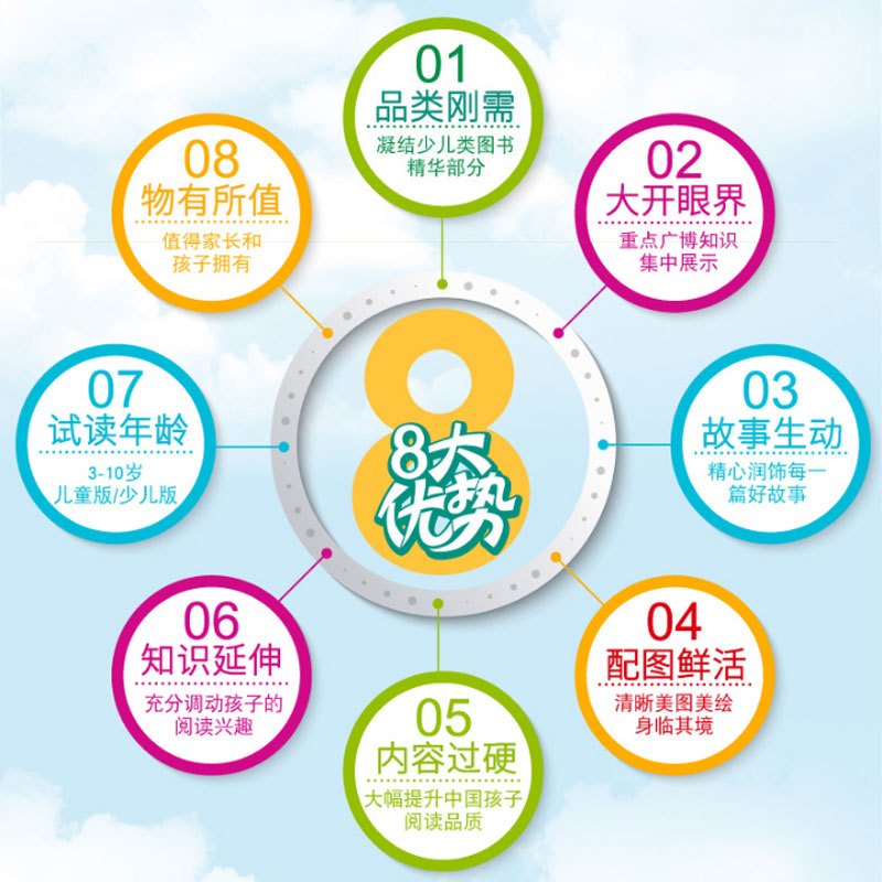 [正版]5本39.8有声朗读版女孩故事 扫码听故事注音彩图版小学生一二三年级课外阅读书籍读物青少年儿童6-7-8-9-1