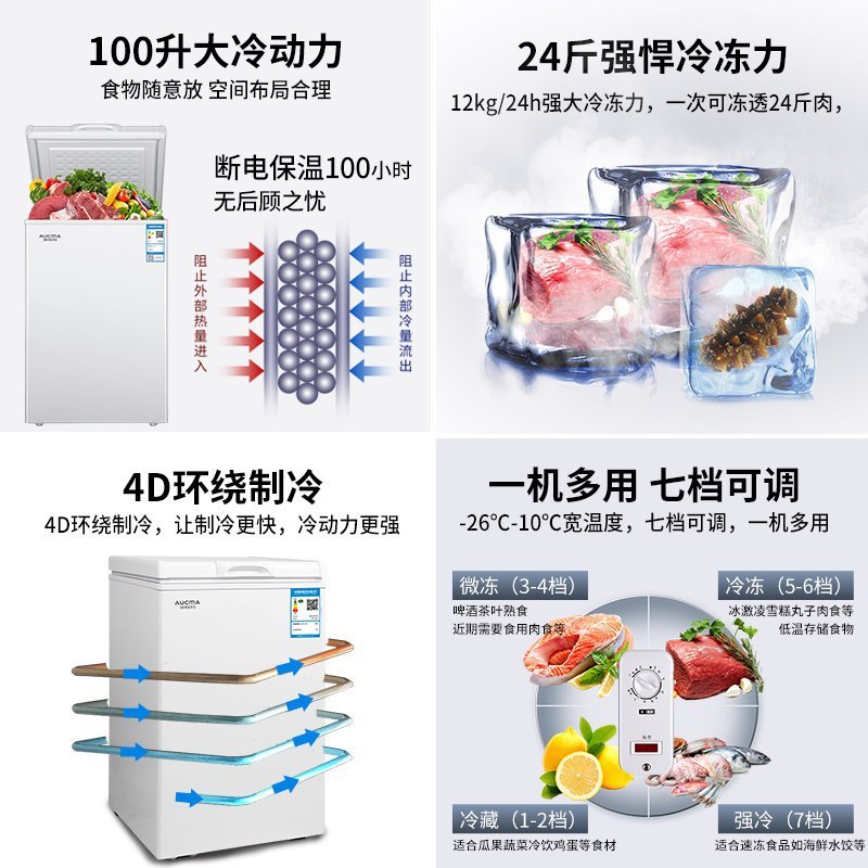 澳柯玛冰柜 100升冷藏冷冻转换冰柜 迷你家用小冷柜 一级能效 单温母婴母乳冰箱BC/BD-100H(HT)高清大图
