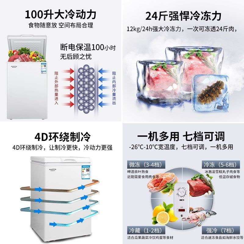 澳柯玛冰柜 100升冷藏冷冻转换冰柜 迷你家用小冷柜 一级能效 单温母婴母乳冰箱BC/BD-100H(HT)图片
