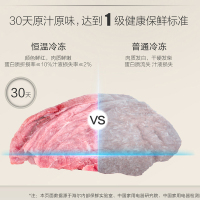 海尔(Haier)475升十字对开门冰箱 594mm专业超薄零嵌 全空间保鲜 BCD-475WGHTD1BGZU1