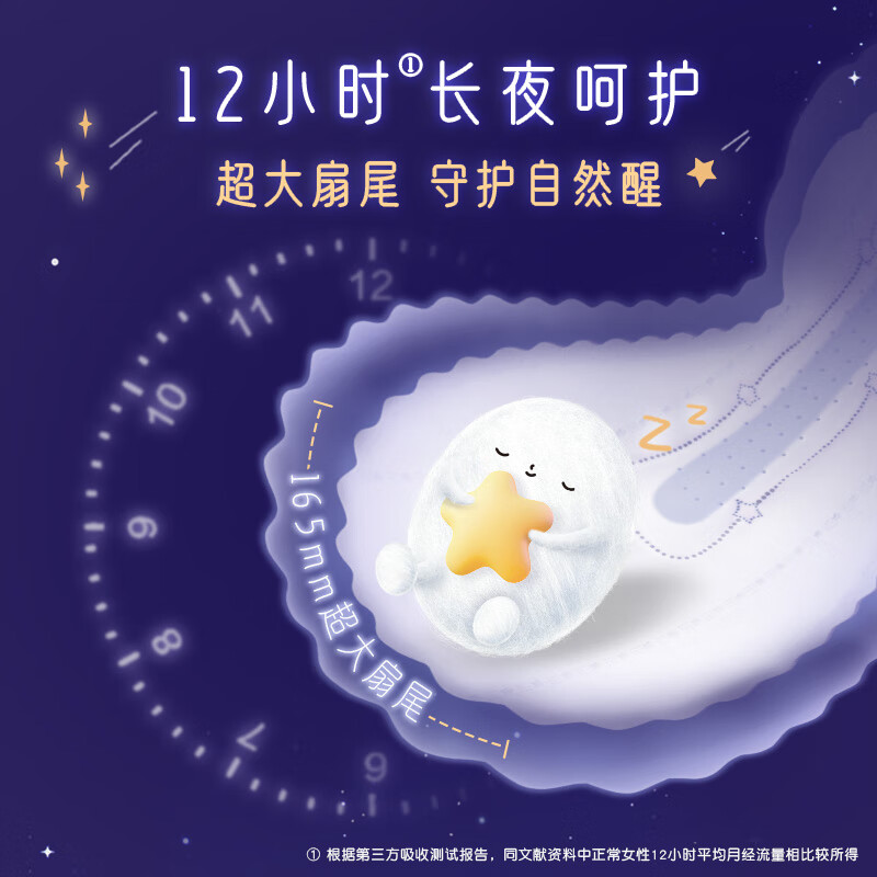 高洁丝Kotex放肆睡花瓣扇尾420mm4片超长夜用纤巧棉柔卫生巾高清大图