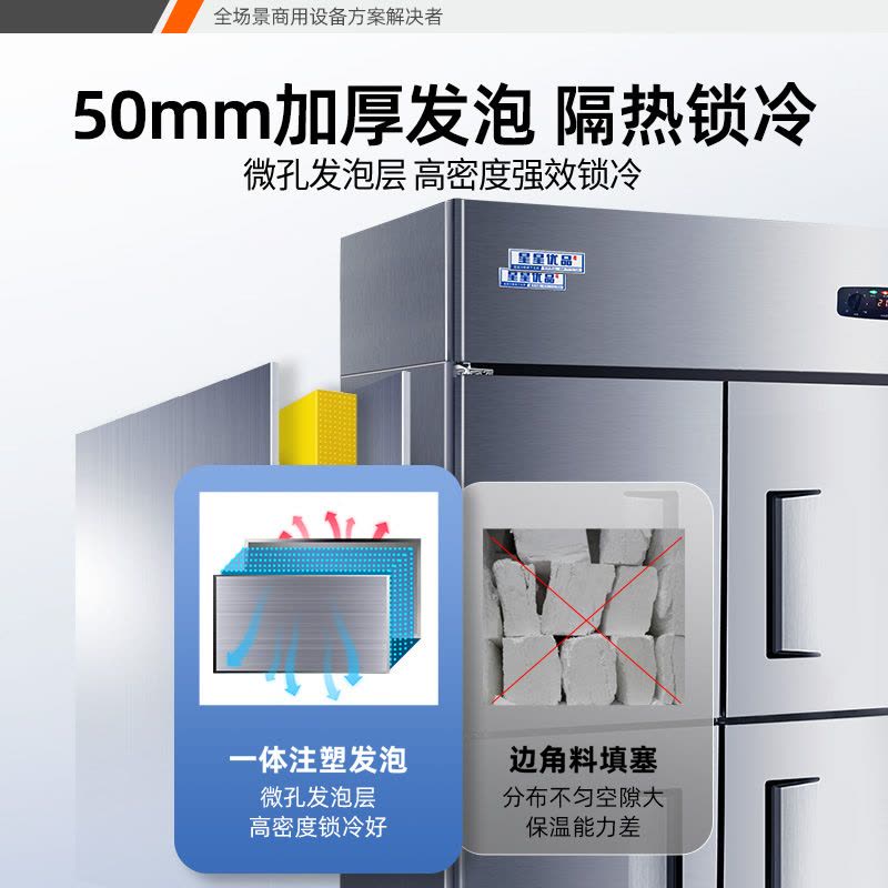 星星(XINGX)BD-960YE 868升四门冷冻商用保鲜柜立式不锈钢厨房冰箱餐饮后厨冷柜(铜管制冷)厨房商用保鲜设备图片