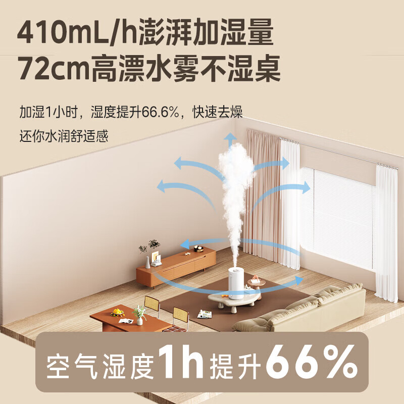 美的(Midea)空气加湿器净化大雾量桌面小型增湿器4.5L大容量/落地静音家用卧室CS-3VWL高清大图