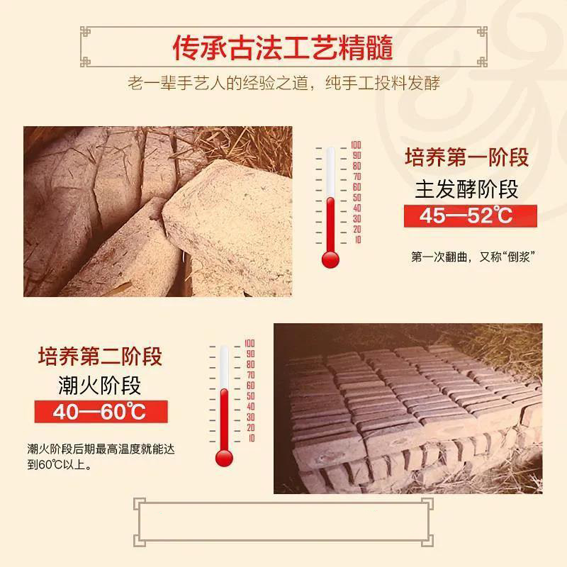 [蓝纪元整箱]今世缘 蓝新纪元 42度口粮白酒固态法浓香型酿造佳酿 整箱500ml*6瓶