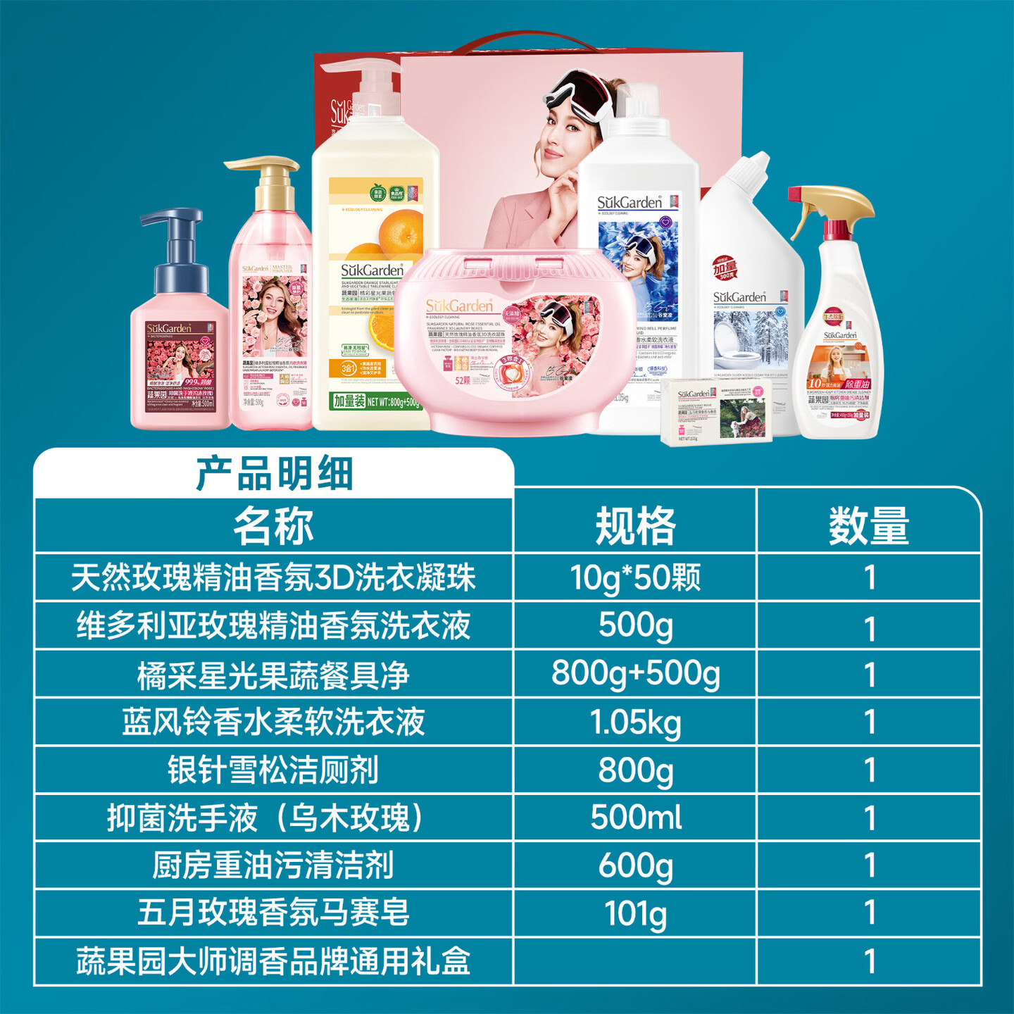 蔬果园家清洗护套装礼盒 家清套装大礼包 大师调香系列高端8件套5.35kg高清大图