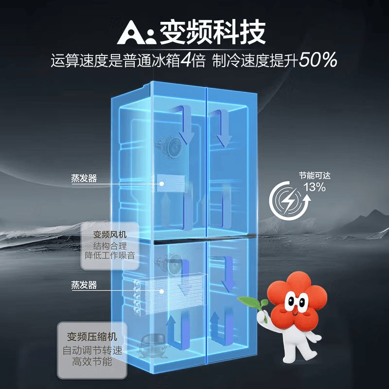 海尔(Haier)BCD-541WGHFDC9GPU1小红花541升法式多门冰箱双系统全域净化-30℃深冷锁鲜高清大图