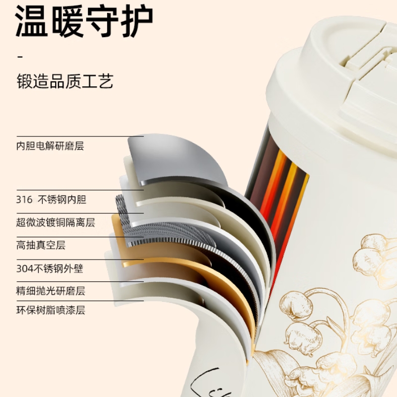 格沵(GERM) 铃兰系列闪耀 保温杯 500ML(单位:个)茶白高清大图