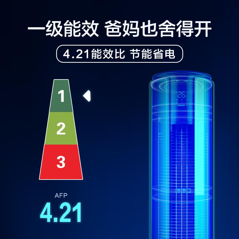 海信空调 2匹变频KFR-50LW/A8X700Z-A1(1P60) 1级能效圆柱立柜式静音舒适冷暖家用空调柜机