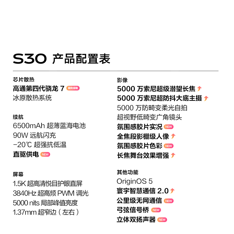 vivo S30 薄荷青 12GB+256GB 全网通5G新品手机第四代骁龙7旗舰芯片5000万索尼超级潜望长焦多彩轻薄直屏拍照游戏学生智能手机高清大图