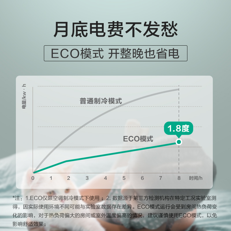 美的(Midea)大1.5匹一级能效全直流变频空调挂机 M刻制冷王 KFR-35GW/BP3DN8Y-YA100(B1)