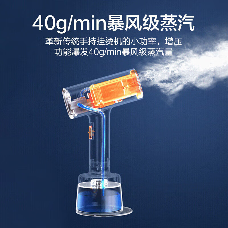 美的手持挂烫机家用电熨斗熨烫机大蒸汽电熨斗便携式小型熨烫机团购礼品暴风蒸汽 YBJ21T1高清大图