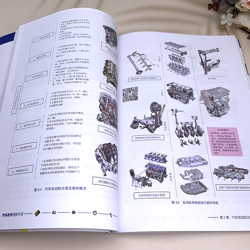 [正版]汽车配件图解手册 汽车配件名称编号组成作用结构安装位置组成零件 汽车配件生产销售汽车评估与鉴定保险理赔 汽车配高清大图