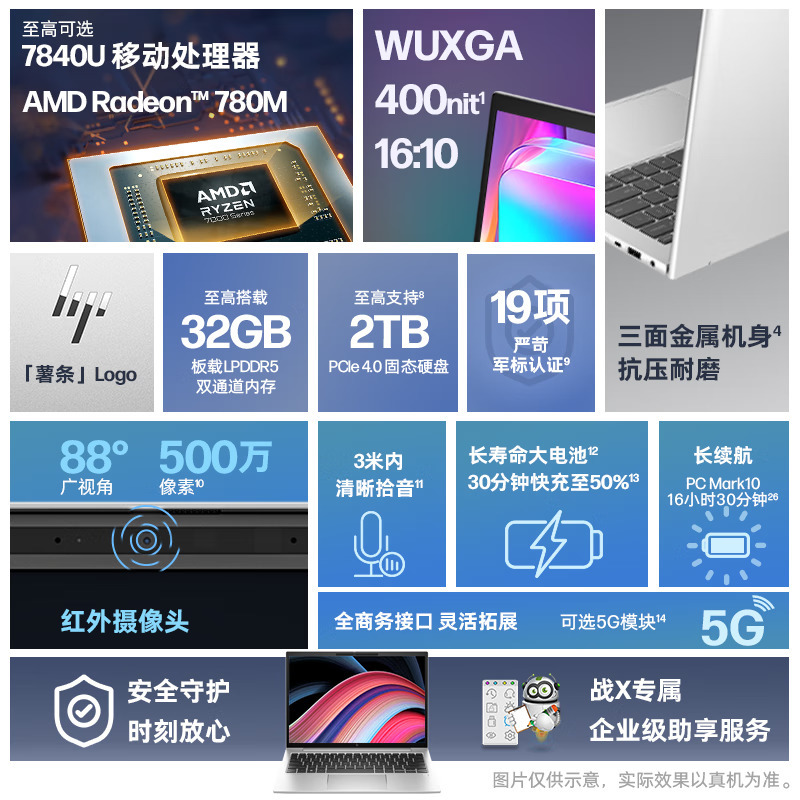 惠普(HP)战X 2023 Zen4新锐龙 13.3英寸(全新锐龙R7-7840U 16G内存 2TB固态 高色域 低蓝光屏 2年上门)高性能高端商务办公学习定制轻薄本笔记本电脑