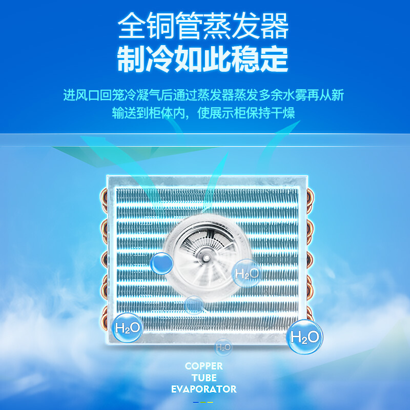 迈玮(MW) 1380L商用展示柜冷藏保鲜柜 啤酒饮料柜 风冷无霜冰箱立式冷藏柜超市便利店士多店三门冰柜三门风冷