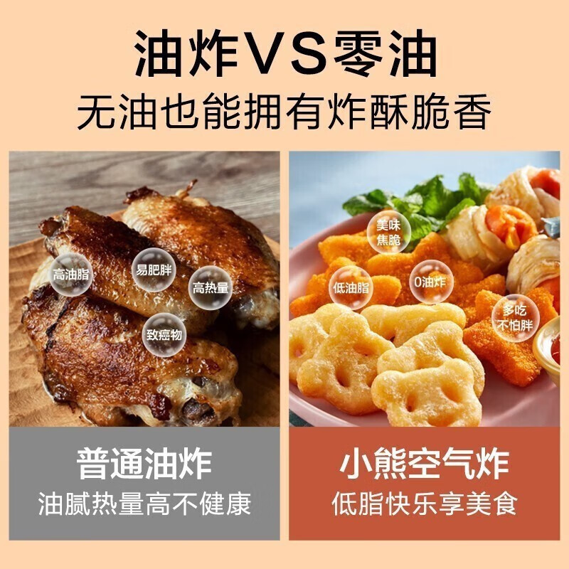 小熊(Bear)空气炸锅家用大功率电炸锅不粘涂层全自动智能多功能炸薯条微电脑智控蒸汽空气烤5L容量QZG-D15W1高清大图