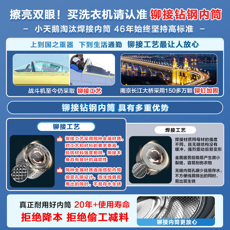[苏宁自营]小天鹅洗衣机洗烘一体10KG全自动家用滚筒带烘干大容量家用变频智能除菌除螨 TD100YQ2 国家补贴20%