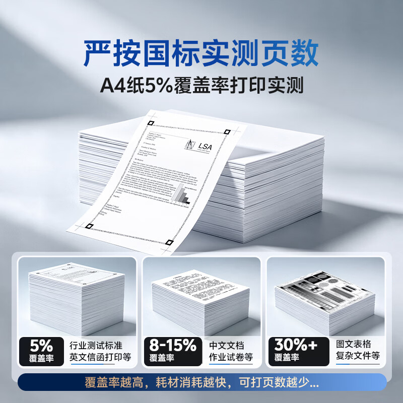 格之格G Q7516A 硒鼓 适用HP LaserJet 5200L/5200/5200N 黑色 12000页 臻选版高清大图