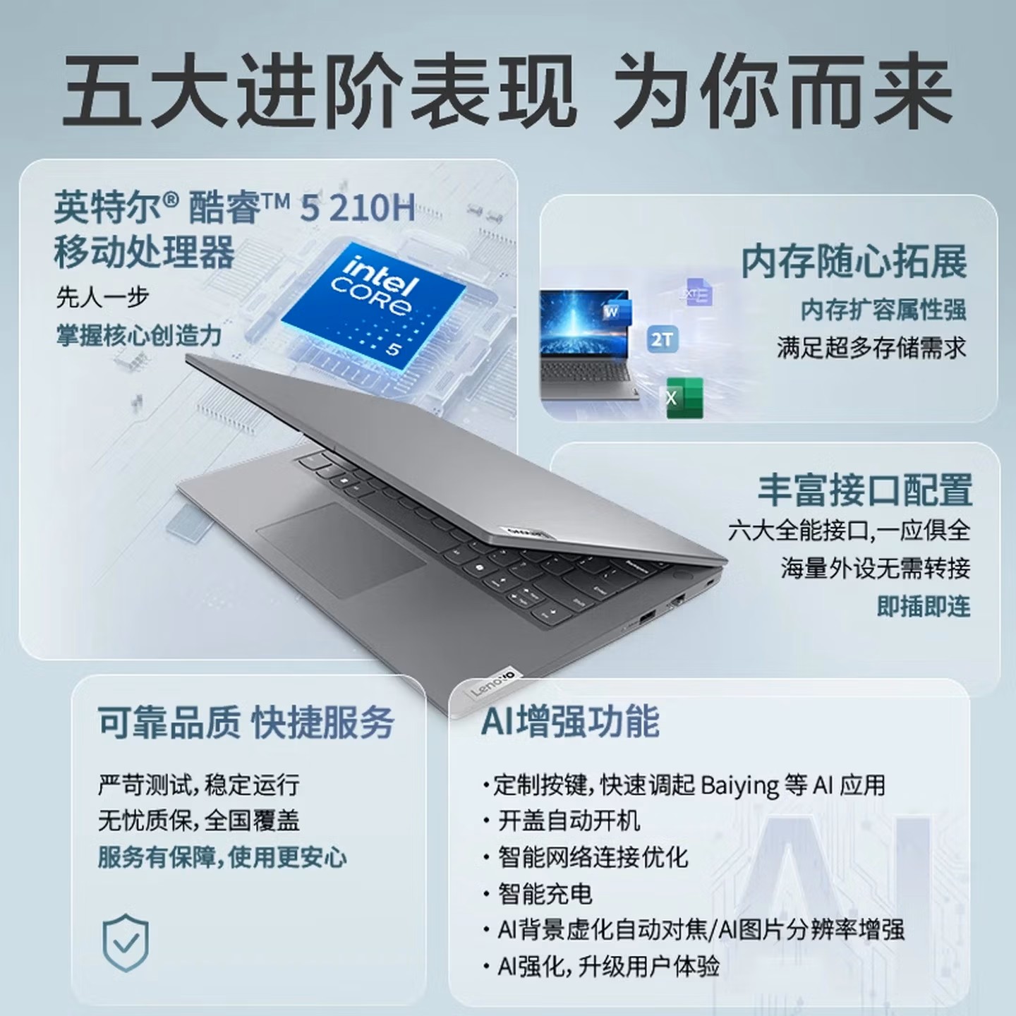 联想(Lenovo)扬天V14 14英寸办公轻薄笔记本电脑(酷睿Core5-210H 16G 1T WiFi6 Win11)高清大图