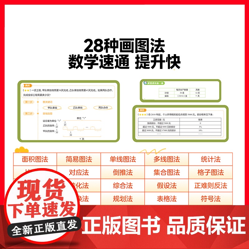 画图法快解小学数学计算题:一年级高清大图