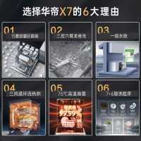 华帝百得(BEST)家用嵌入式洗碗机 15套黄金容量 厨房双重除菌 洗消烘存一体机 家用洗碗机 X7