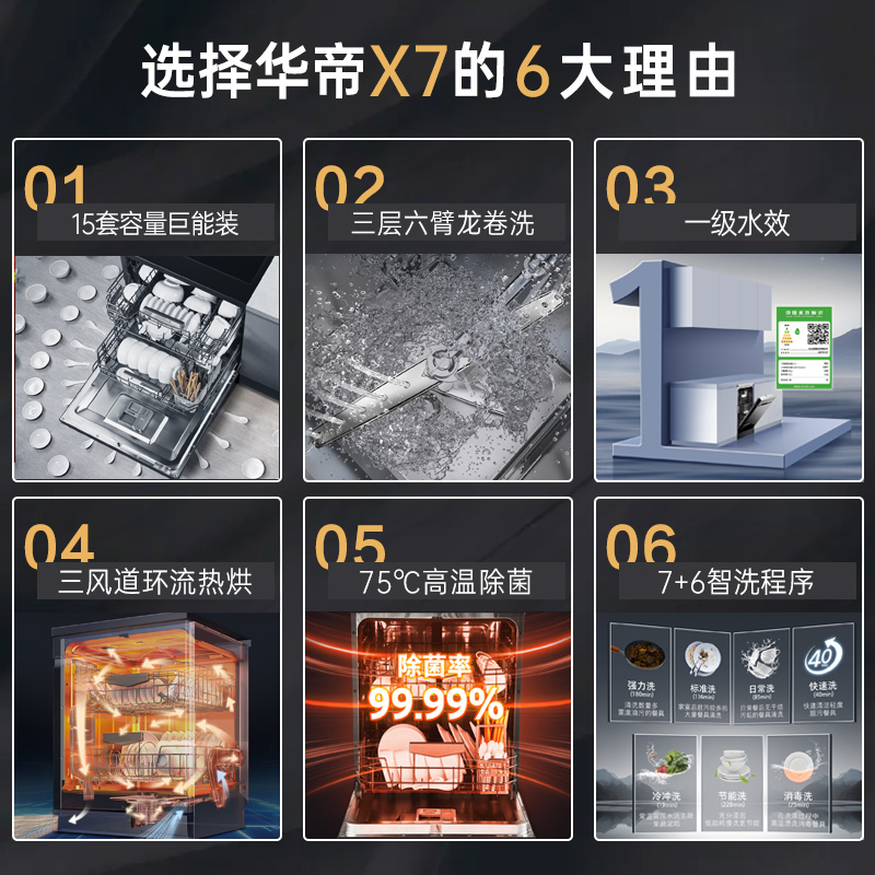 华帝百得(BEST)家用嵌入式洗碗机 15套黄金容量 厨房双重除菌 洗消烘存一体机 家用洗碗机 X7