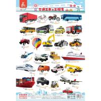 瑞莉兔双面发声大挂图 交通工具与工程车 认识标志 海润阳光 编著 著 少儿 文轩网