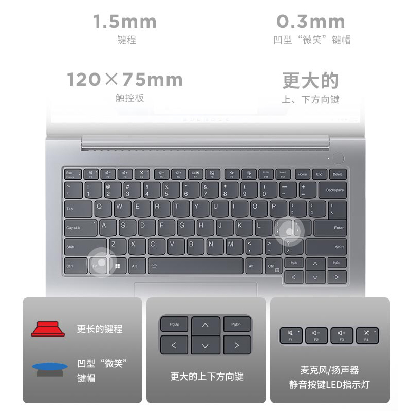 ThinkPad联想ThinkBook 14 2023 英特尔酷睿i5 轻薄笔记本电脑(13代标压i5-13500H/32G/1T固态/16:10 高清屏)