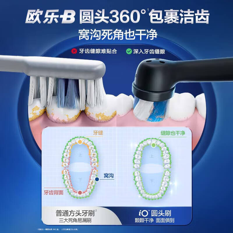 欧乐-B(Oral-B)电动牙刷 io5粉色成人德国进口智能微震声波欧乐b电动牙刷高清大图