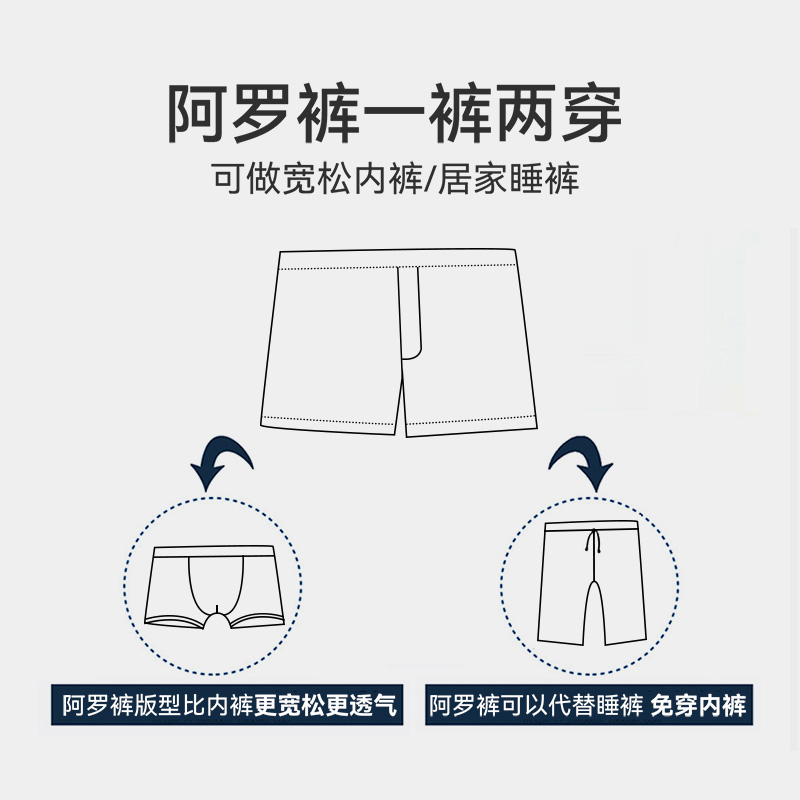 [2条装]猫人阿罗裤男宽松版男士内裤纯棉四角裤2025新款家居睡裤大码高清大图