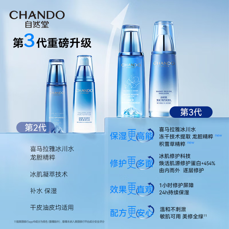 (CHANDO)自然堂爽肤水 雪域修护保湿冰肌水160ml 清润型 补水保湿 新老款随机发高清大图