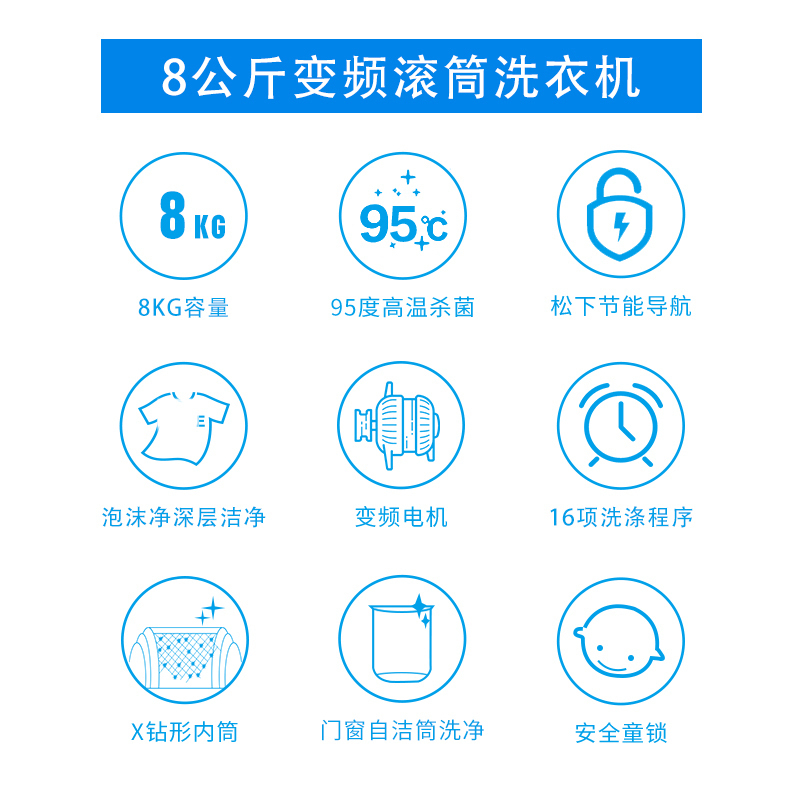 松下(Panasonic) XQG80-NHEBL 8KG 全自动家用滚筒变频 节能静音 洗脱一体滚筒洗衣机(白色)高清大图