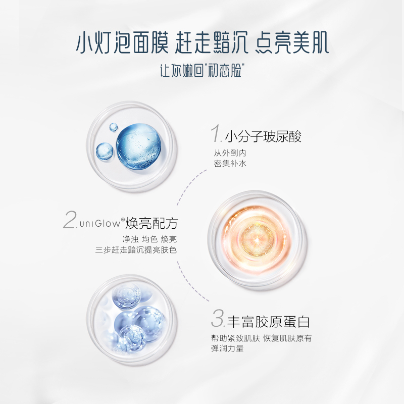 御泥坊小肌御面膜玻尿酸补水保湿清洁提亮修护面膜贴护肤亮颜小灯泡面膜30ml*20片
